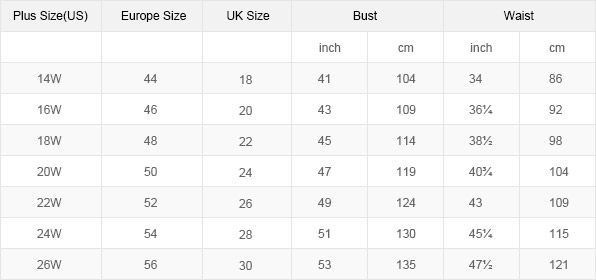 Plus-size-chart